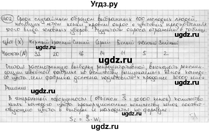 ГДЗ (решебник) по алгебре 9 класс Ш.А. Алимов / № / 402