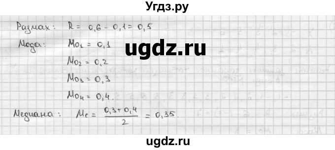 ГДЗ (решебник) по алгебре 9 класс Ш.А. Алимов / № / 405(продолжение 2)