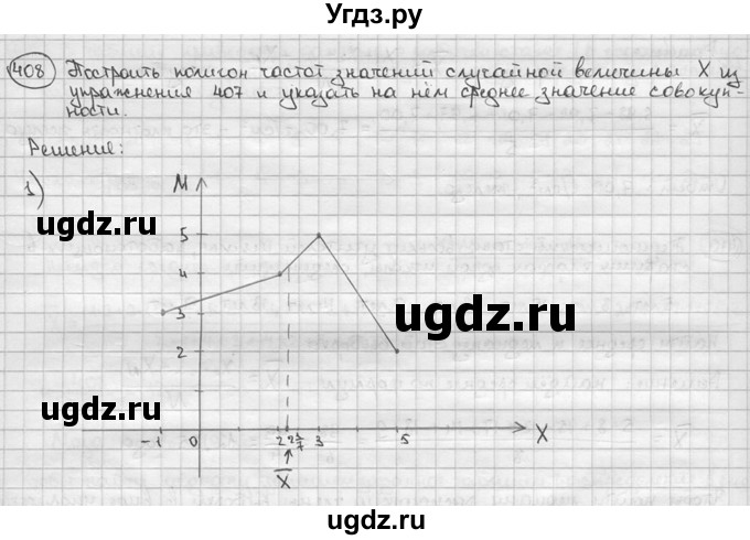 ГДЗ (решебник) по алгебре 9 класс Ш.А. Алимов / № / 408
