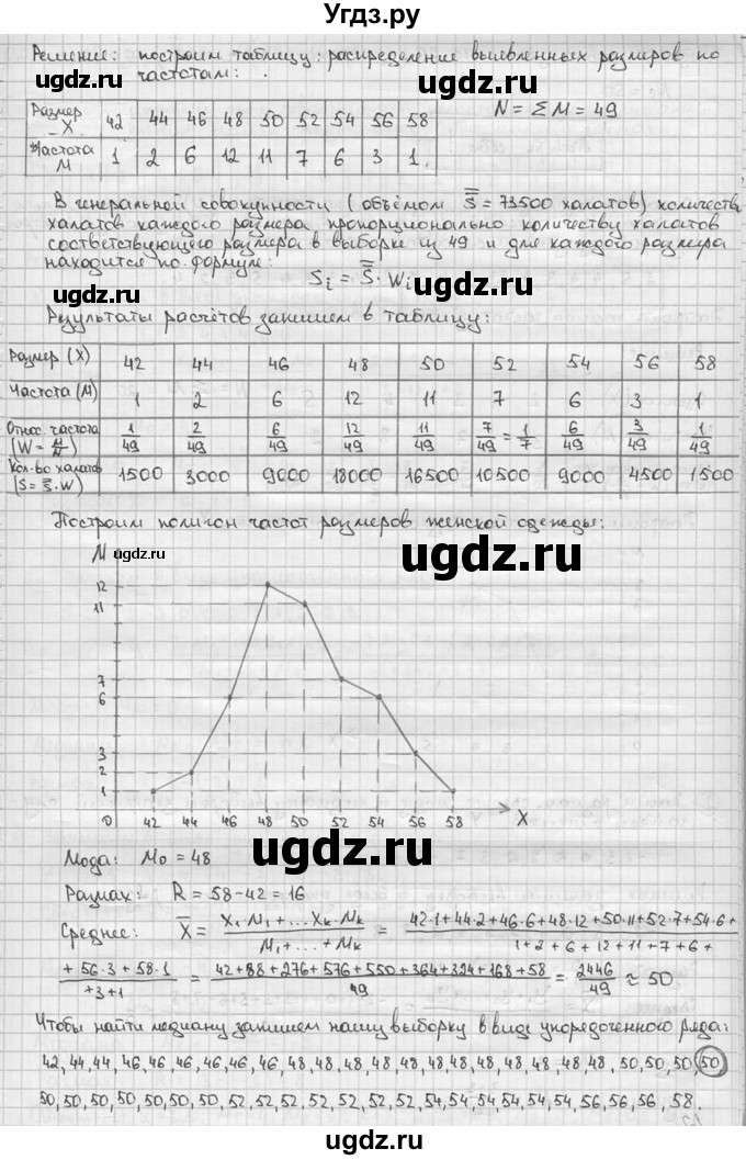 ГДЗ (решебник) по алгебре 9 класс Ш.А. Алимов / № / 414(продолжение 2)