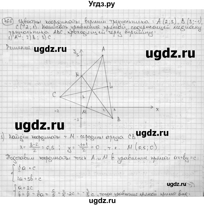 ГДЗ (решебник) по алгебре 9 класс Ш.А. Алимов / № / 466
