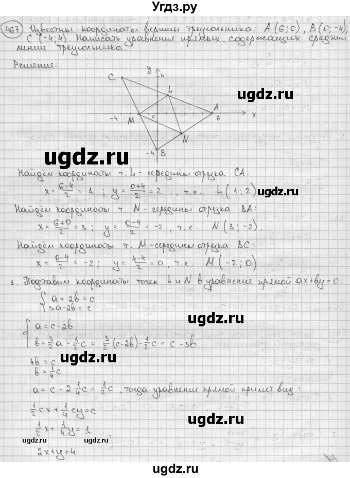 ГДЗ (решебник) по алгебре 9 класс Ш.А. Алимов / № / 467