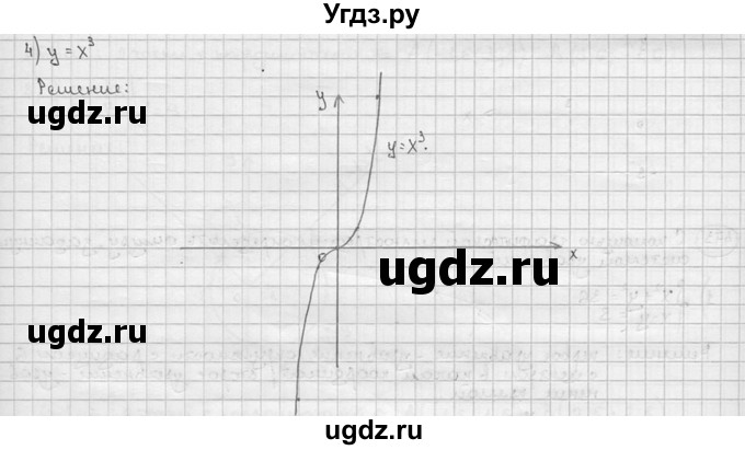ГДЗ (решебник) по алгебре 9 класс Ш.А. Алимов / № / 471(продолжение 2)