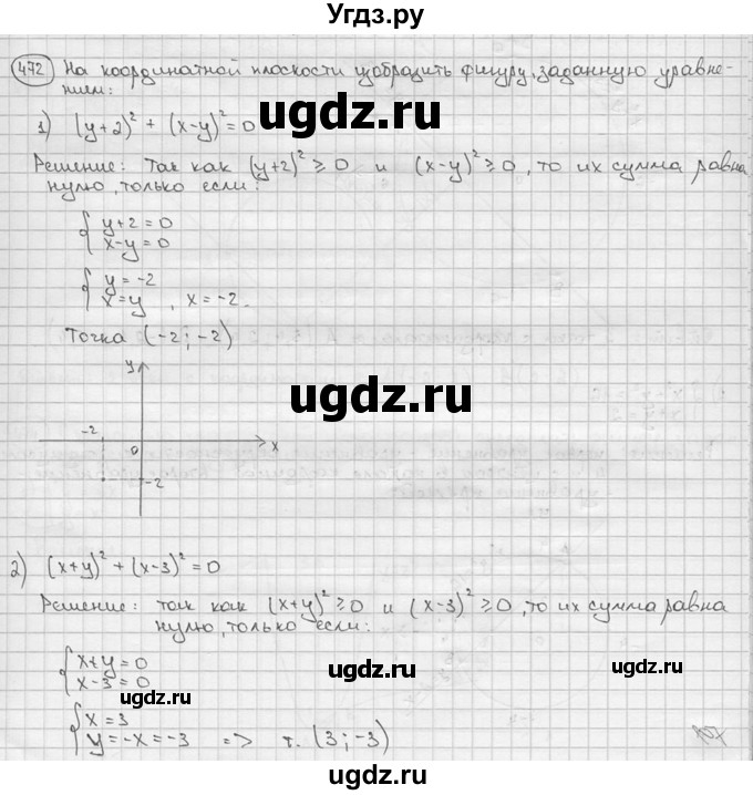 ГДЗ (решебник) по алгебре 9 класс Ш.А. Алимов / № / 472