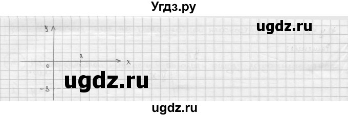 ГДЗ (решебник) по алгебре 9 класс Ш.А. Алимов / № / 472(продолжение 2)