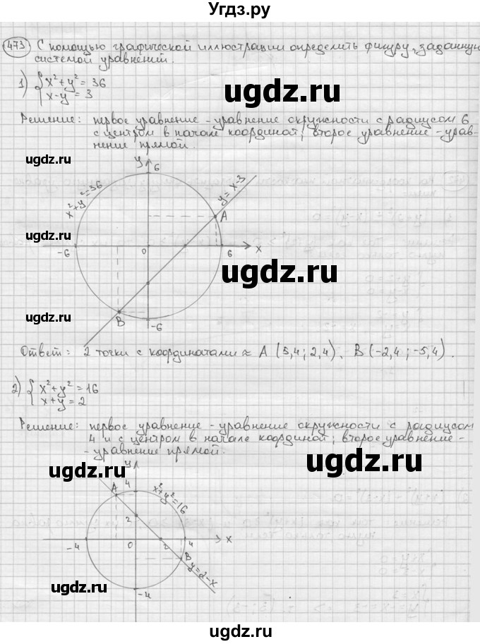 ГДЗ (решебник) по алгебре 9 класс Ш.А. Алимов / № / 473