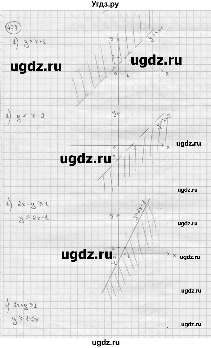 ГДЗ (решебник) по алгебре 9 класс Ш.А. Алимов / № / 477