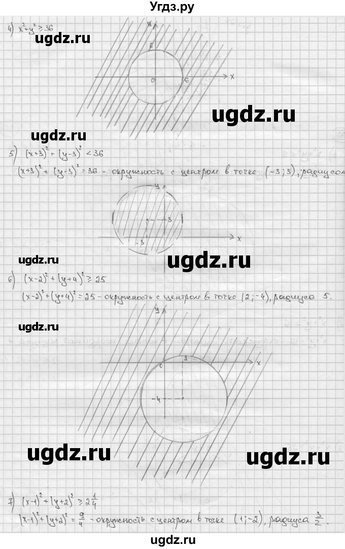 ГДЗ (решебник) по алгебре 9 класс Ш.А. Алимов / № / 478(продолжение 2)