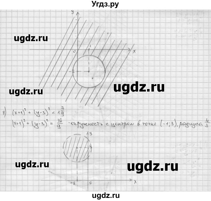 ГДЗ (решебник) по алгебре 9 класс Ш.А. Алимов / № / 478(продолжение 3)