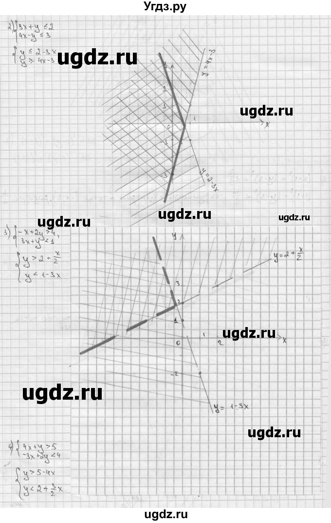 ГДЗ (решебник) по алгебре 9 класс Ш.А. Алимов / № / 479(продолжение 2)
