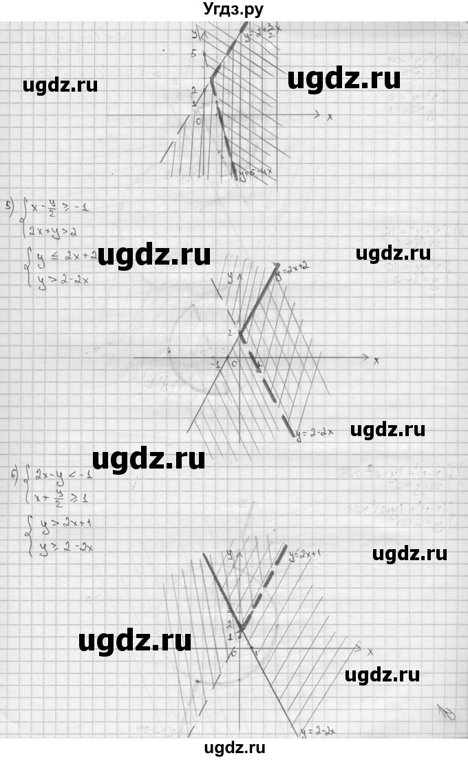 ГДЗ (решебник) по алгебре 9 класс Ш.А. Алимов / № / 479(продолжение 3)