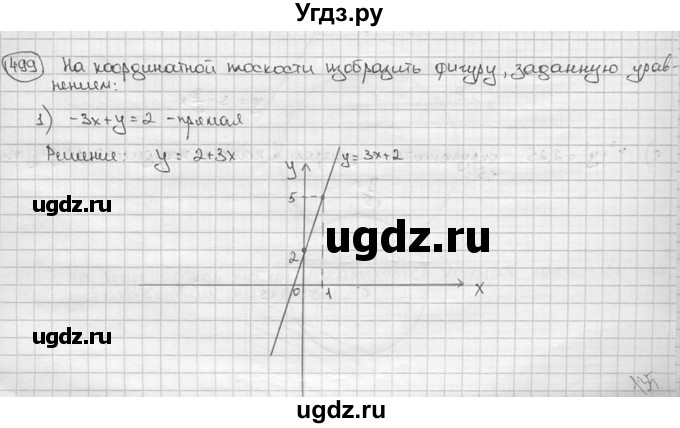 ГДЗ (решебник) по алгебре 9 класс Ш.А. Алимов / № / 499