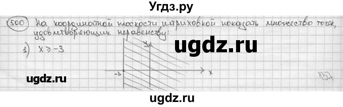 ГДЗ (решебник) по алгебре 9 класс Ш.А. Алимов / № / 500