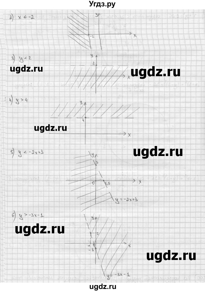 ГДЗ (решебник) по алгебре 9 класс Ш.А. Алимов / № / 500(продолжение 2)
