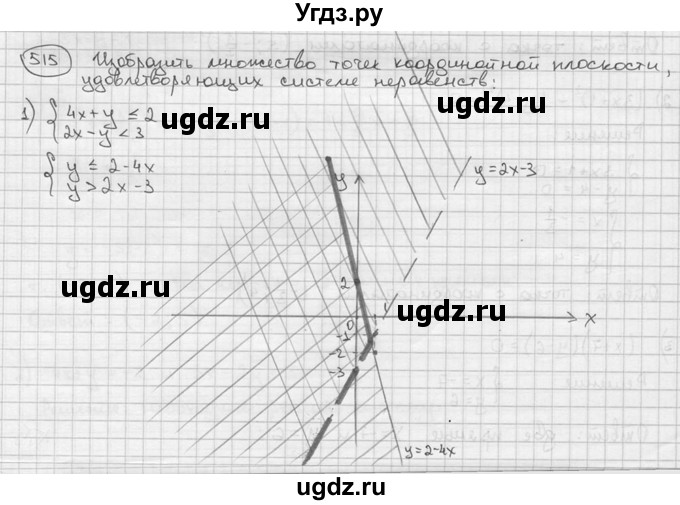 ГДЗ (решебник) по алгебре 9 класс Ш.А. Алимов / № / 515