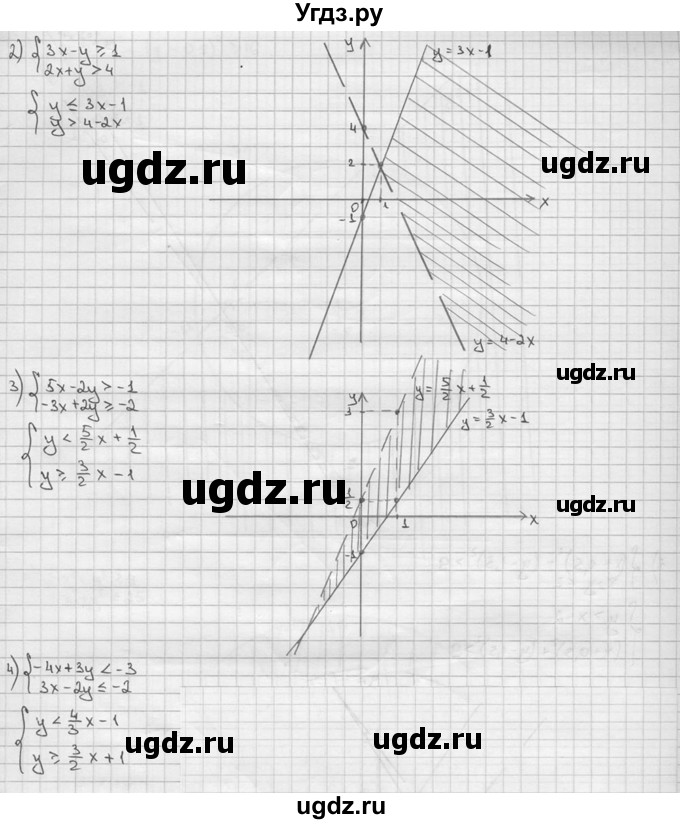 ГДЗ (решебник) по алгебре 9 класс Ш.А. Алимов / № / 515(продолжение 2)