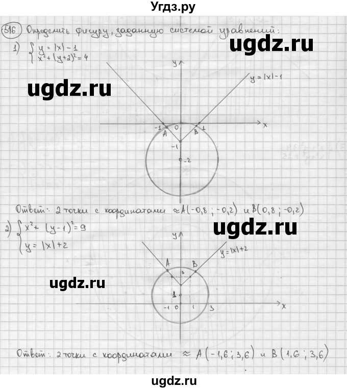 ГДЗ (решебник) по алгебре 9 класс Ш.А. Алимов / № / 516