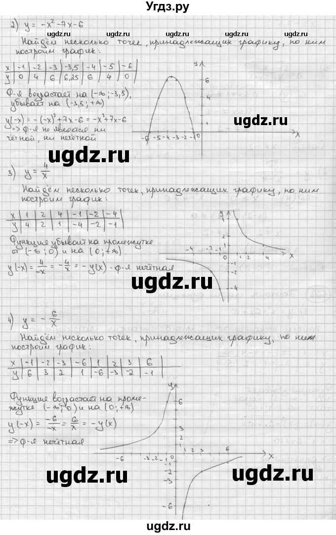 ГДЗ (решебник) по алгебре 9 класс Ш.А. Алимов / № / 529(продолжение 2)
