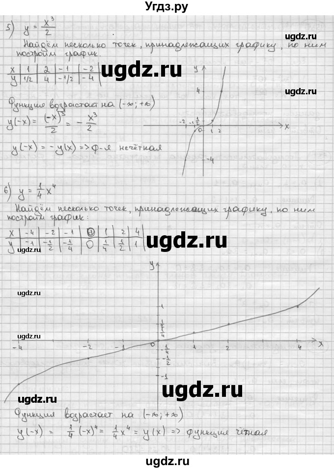 ГДЗ (решебник) по алгебре 9 класс Ш.А. Алимов / № / 529(продолжение 3)