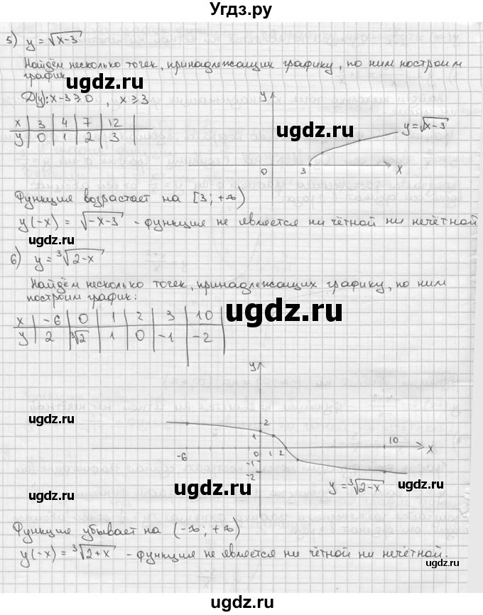 ГДЗ (решебник) по алгебре 9 класс Ш.А. Алимов / № / 548(продолжение 3)