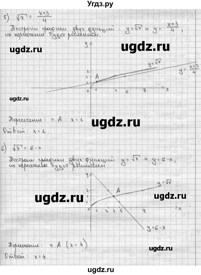 ГДЗ (решебник) по алгебре 9 класс Ш.А. Алимов / № / 625(продолжение 3)