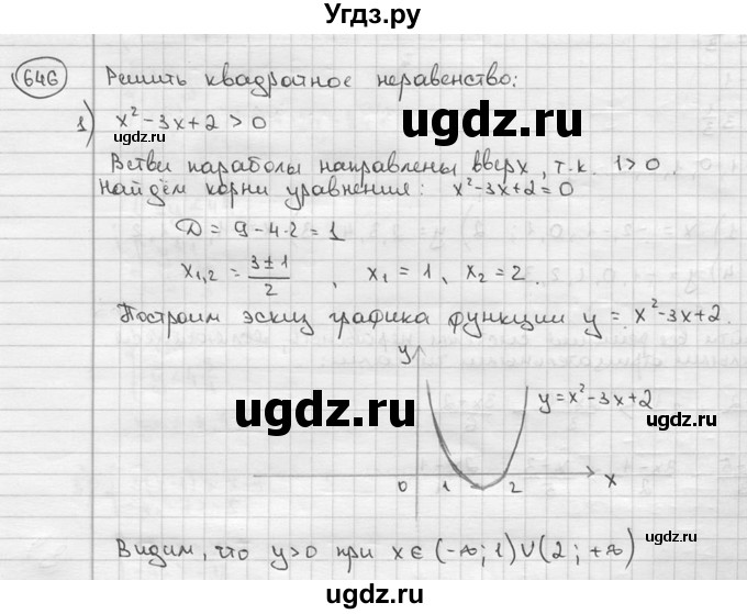 ГДЗ (решебник) по алгебре 9 класс Ш.А. Алимов / № / 646