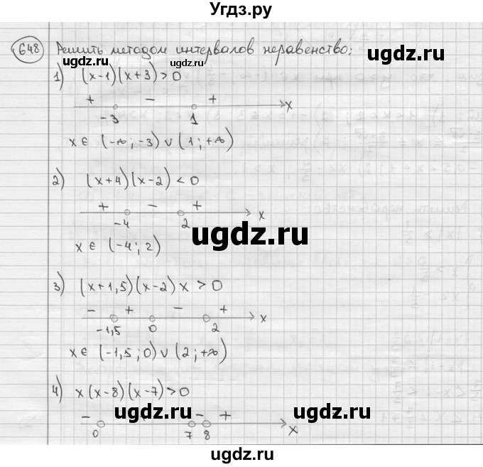 ГДЗ (решебник) по алгебре 9 класс Ш.А. Алимов / № / 648