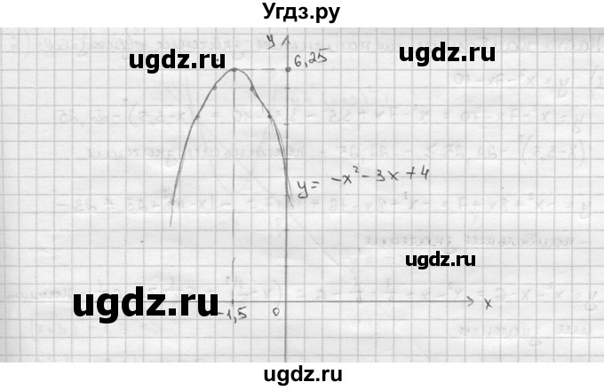 ГДЗ (решебник) по алгебре 9 класс Ш.А. Алимов / № / 675(продолжение 3)