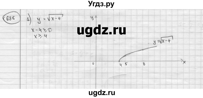 ГДЗ (решебник) по алгебре 9 класс Ш.А. Алимов / № / 685