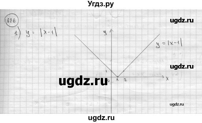 ГДЗ (решебник) по алгебре 9 класс Ш.А. Алимов / № / 686