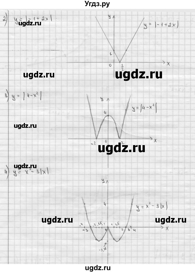 ГДЗ (решебник) по алгебре 9 класс Ш.А. Алимов / № / 686(продолжение 2)