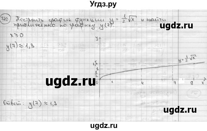 ГДЗ (решебник) по алгебре 9 класс Ш.А. Алимов / № / 720