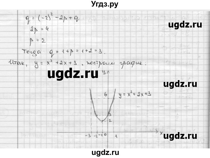 ГДЗ (решебник) по алгебре 9 класс Ш.А. Алимов / № / 750(продолжение 2)