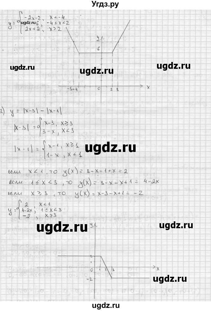 ГДЗ (решебник) по алгебре 9 класс Ш.А. Алимов / № / 808(продолжение 2)