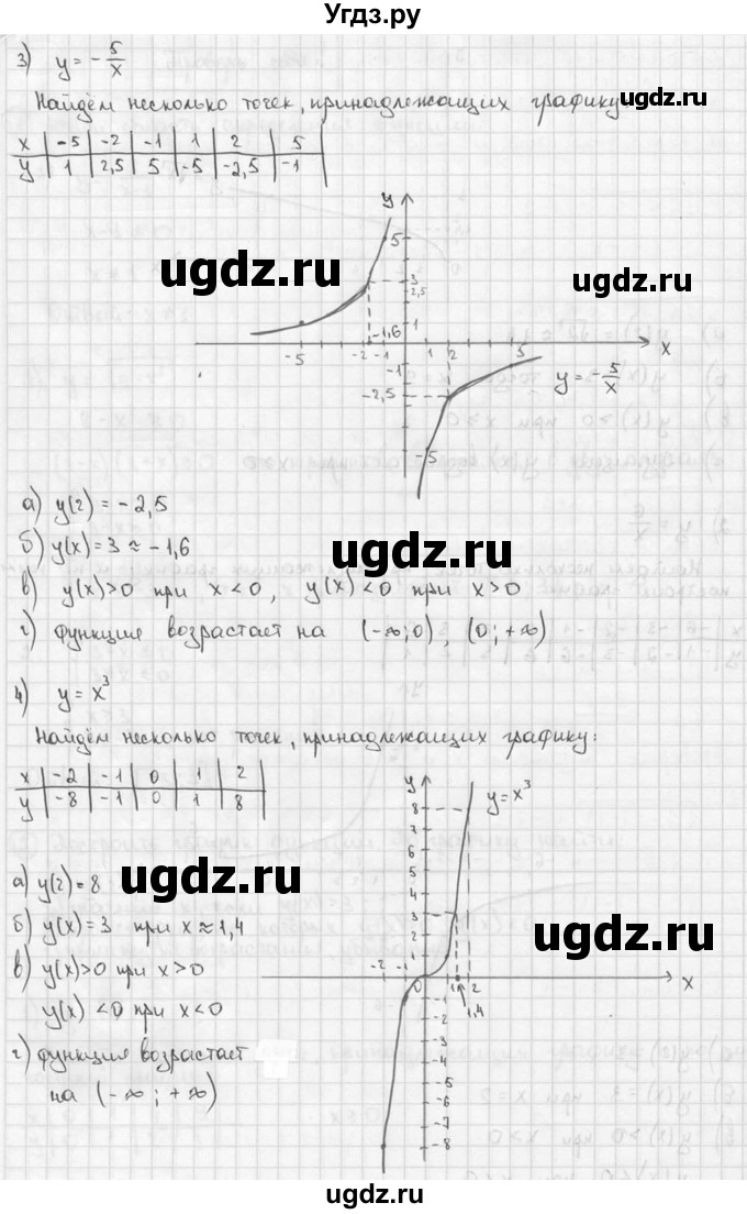 ГДЗ (решебник) по алгебре 9 класс Ш.А. Алимов / проверь себя / глава 3 номер / 2(продолжение 3)
