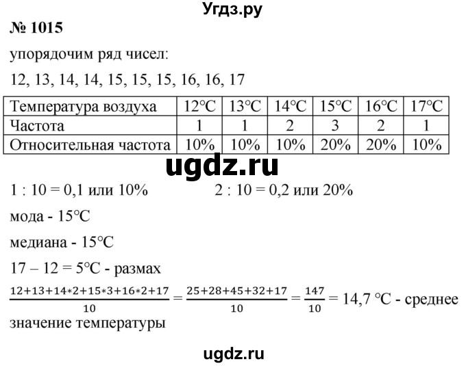 ГДЗ (Решебник к учебнику 2021) по алгебре 9 класс А.Г. Мерзляк / упражнение / 1015