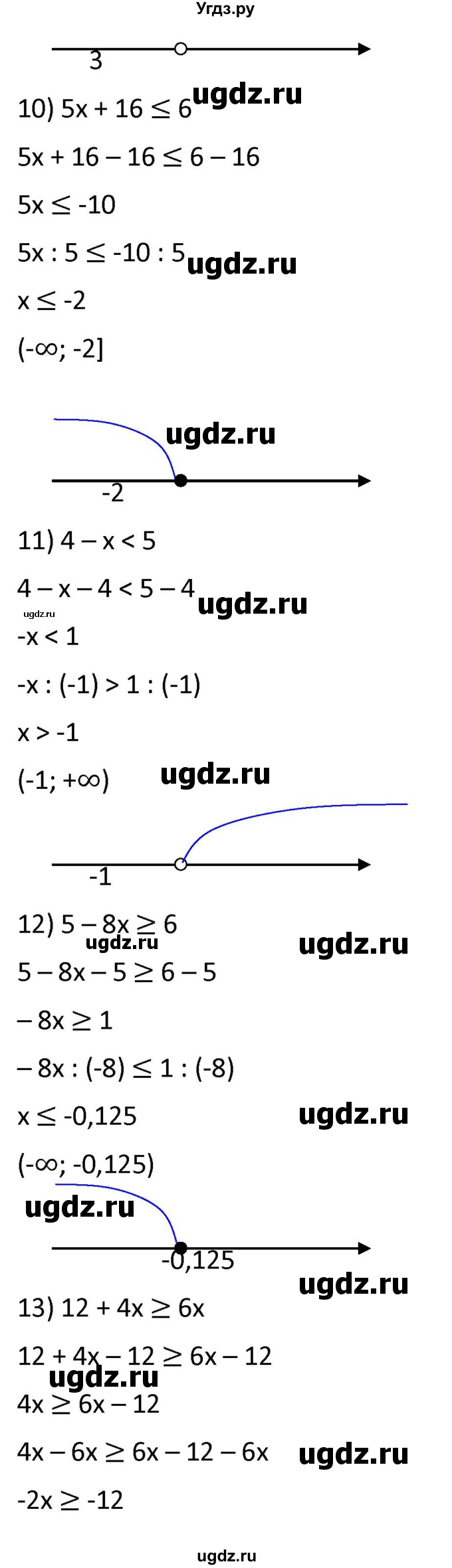 ГДЗ (Решебник к учебнику 2021) по алгебре 9 класс А.Г. Мерзляк / упражнение / 117(продолжение 3)