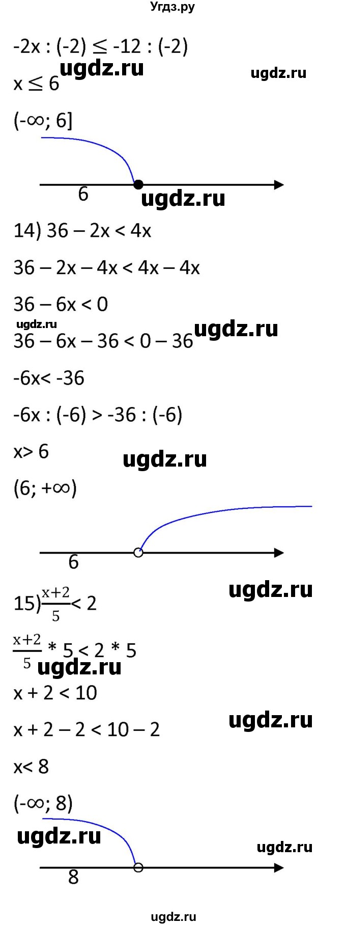 ГДЗ (Решебник к учебнику 2021) по алгебре 9 класс А.Г. Мерзляк / упражнение / 117(продолжение 4)