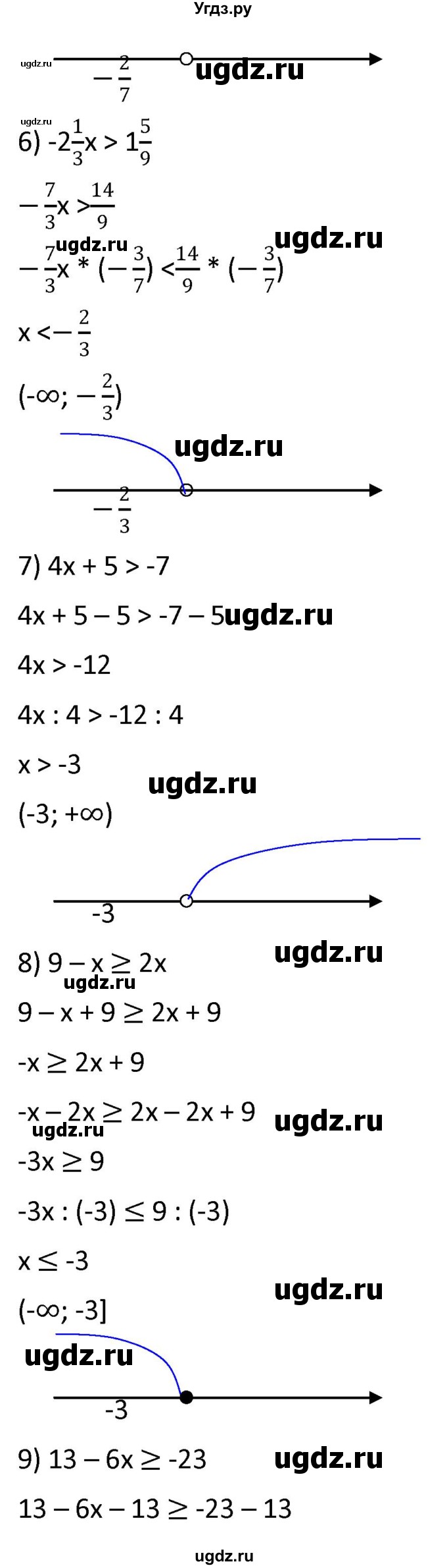 ГДЗ (Решебник к учебнику 2021) по алгебре 9 класс А.Г. Мерзляк / упражнение / 118(продолжение 2)