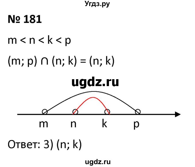 ГДЗ (Решебник к учебнику 2021) по алгебре 9 класс А.Г. Мерзляк / упражнение / 181