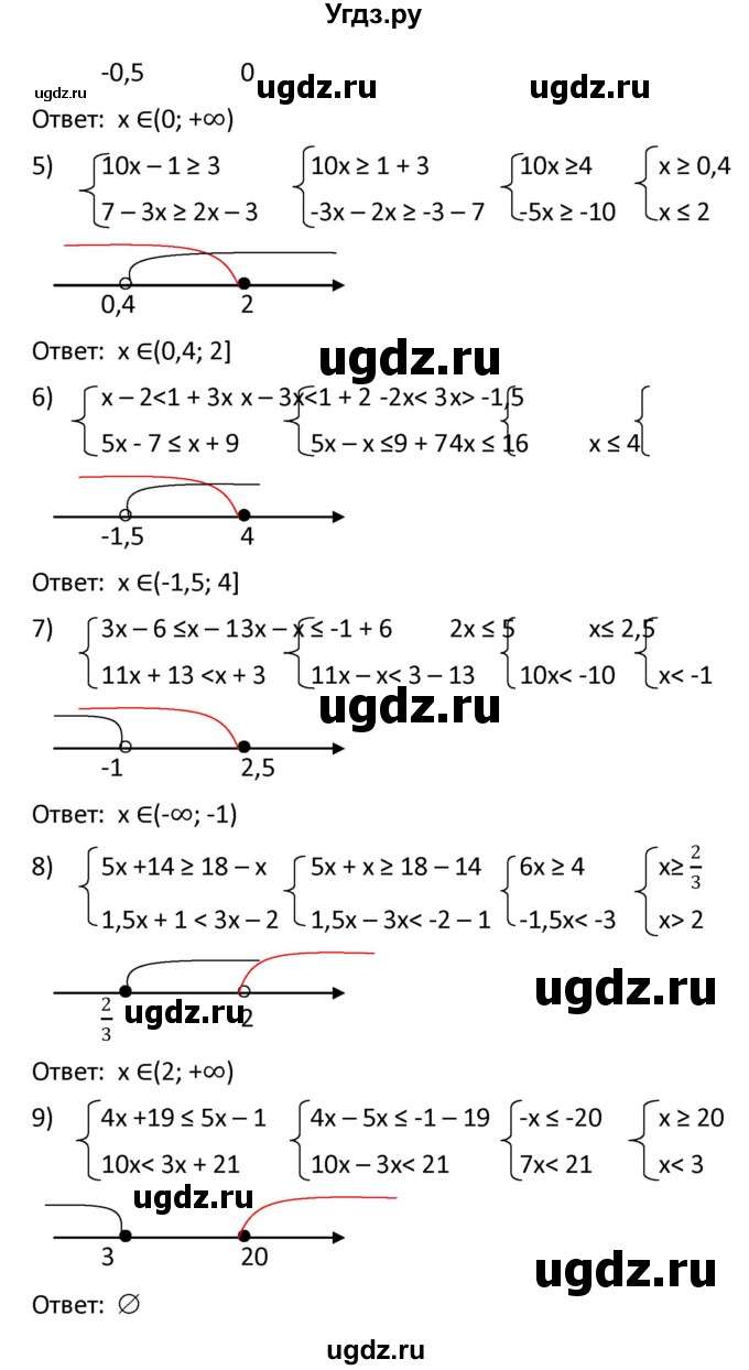 ГДЗ (Решебник к учебнику 2021) по алгебре 9 класс А.Г. Мерзляк / упражнение / 183(продолжение 2)
