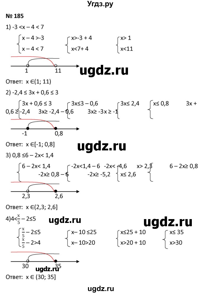 ГДЗ (Решебник к учебнику 2021) по алгебре 9 класс А.Г. Мерзляк / упражнение / 185