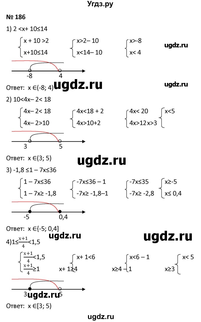 ГДЗ (Решебник к учебнику 2021) по алгебре 9 класс А.Г. Мерзляк / упражнение / 186