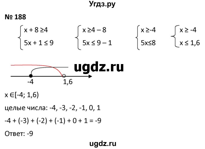 ГДЗ (Решебник к учебнику 2021) по алгебре 9 класс А.Г. Мерзляк / упражнение / 188