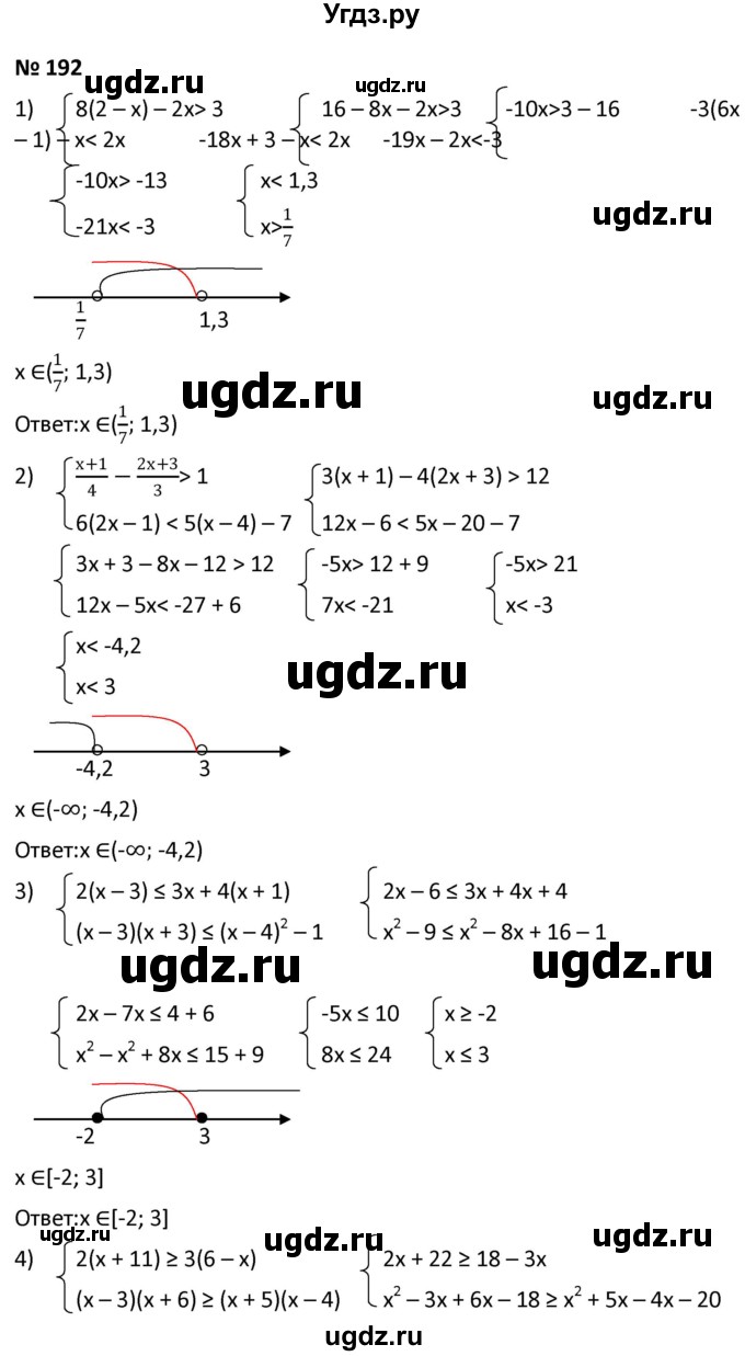 ГДЗ (Решебник к учебнику 2021) по алгебре 9 класс А.Г. Мерзляк / упражнение / 192