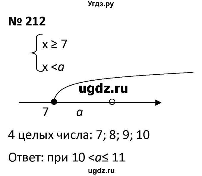 ГДЗ (Решебник к учебнику 2021) по алгебре 9 класс А.Г. Мерзляк / упражнение / 212