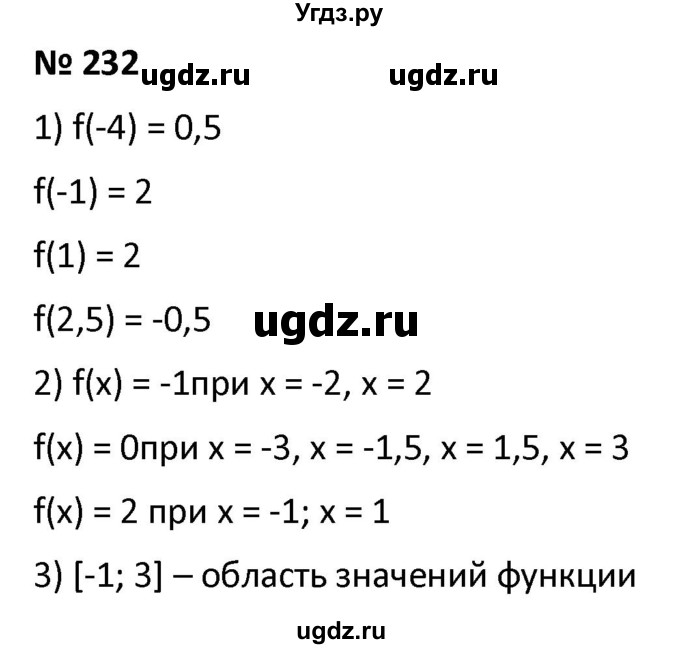 ГДЗ (Решебник к учебнику 2021) по алгебре 9 класс А.Г. Мерзляк / упражнение / 232
