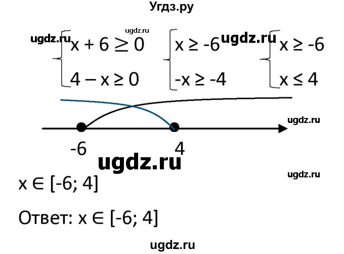 ГДЗ (Решебник к учебнику 2021) по алгебре 9 класс А.Г. Мерзляк / упражнение / 233(продолжение 2)