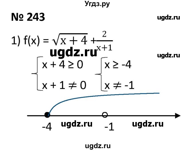 ГДЗ (Решебник к учебнику 2021) по алгебре 9 класс А.Г. Мерзляк / упражнение / 243