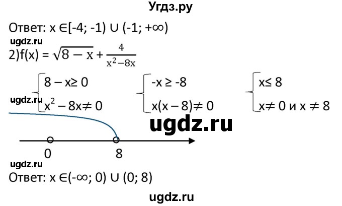 ГДЗ (Решебник к учебнику 2021) по алгебре 9 класс А.Г. Мерзляк / упражнение / 243(продолжение 2)